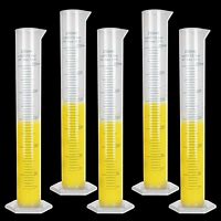 250ml Measuring Cylinder