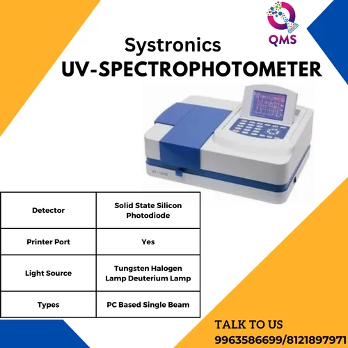 Basic UV-Vis